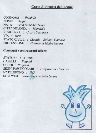 La Carta d'Identità dell'Acqua!