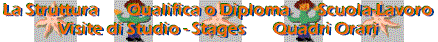 Se non visualizzi questo men�, puoi utilizzare i link testuali che trovi sotto...